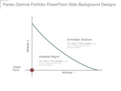 Pareto optimal portfolio powerpoint slide background designs