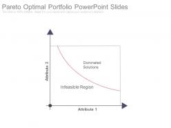 Pareto optimal portfolio powerpoint slides