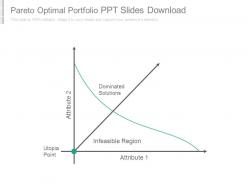 Pareto optimal portfolio ppt slides download