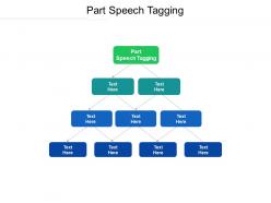 Part speech tagging ppt powerpoint presentation ideas guide cpb