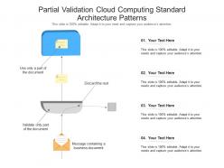 Partial validation cloud computing standard architecture patterns ppt powerpoint slide