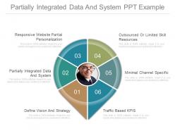 Partially integrated data and system ppt example