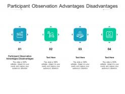 Participant observation advantages disadvantages ppt powerpoint presentation infographics cpb