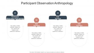 Participant Observation Anthropology In Powerpoint And Google Slides Cpb
