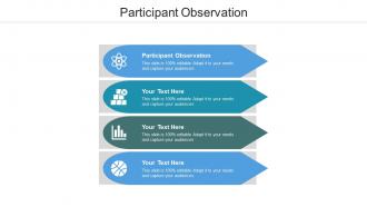 Participant observation ppt powerpoint presentation ideas elements cpb