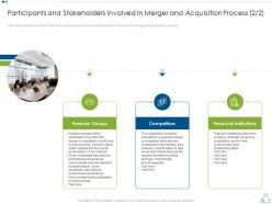 Participants and stakeholders acquisition merger strategy to foster diversification