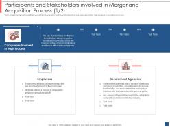 Participants and stakeholders involved in merger process overview of merger and acquisition