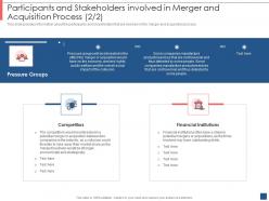 Participants And Stakeholders Involved Process Effect Overview Of Merger And Acquisition