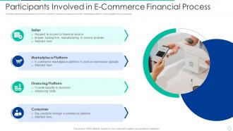 Participants Involved In E Commerce Financial Process
