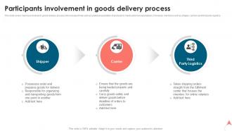 Participants Involvement In Goods Delivery Process
