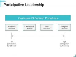 Participative leadership ppt powerpoint presentation gallery show