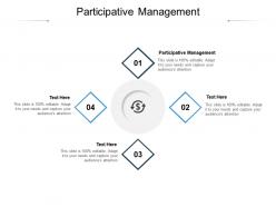 Participative management ppt powerpoint presentation styles rules cpb