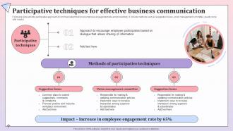 Participative Techniques For Effective Business Comprehensive Communication Plan
