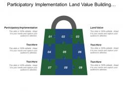 Participatory implementation land value building version product