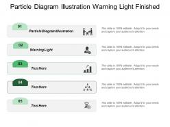 Particle Diagram Illustration Warning Light Finished Goods Inventory