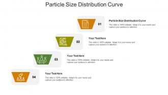 Particle size distribution curve ppt powerpoint presentation inspiration design templates cpb