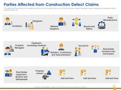 Parties affected construction defect claims rise construction defect claims against company