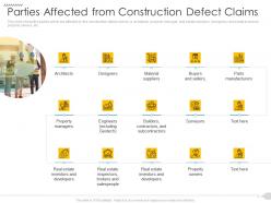 Parties affected from construction defect claims strategies reduce construction defects claim