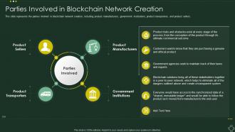 Parties Involved In Blockchain Network Creation Cryptographic Ledger