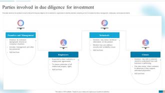 Parties Involved In Due Diligence For Investment