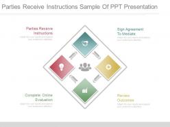Parties receive instructions sample of ppt presentation