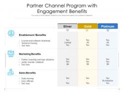 Partner channel program with engagement benefits