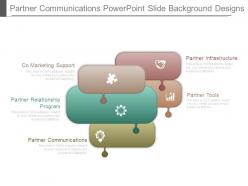 Partner communications powerpoint slide background designs