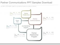 Partner Communications Ppt Samples Download