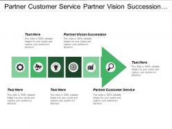 Partner customer service partner vision succession sales process