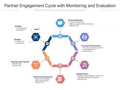 Partner engagement cycle with monitoring and evaluation