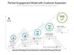 Partner engagement model with customer expansion