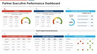 Partner executive performance dashboard build a dynamic partnership