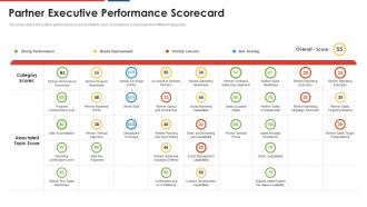 Partner executive performance scorecard build a dynamic partnership