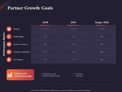 Partner growth goals ppt powerpoint presentation outline designs download