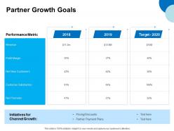 Partner growth goals ppt powerpoint presentation pictures microsoft