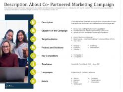 Partner managed marketing campaign description about co partnered marketing campaign ppt images