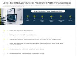 Partner Managed Marketing Campaign Use Of Essential Attributes Of Automated Partner Management