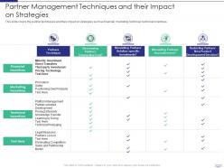 Partner management techniques and their impact on strategies managing strategic partnerships