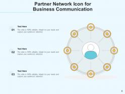 Partner Network Business International Product Development Associates Communication