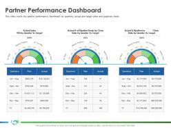Partner performance dashboard implementing enablement company better sales ppt layouts slide