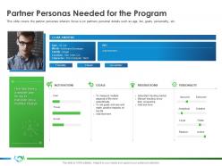 Partner personas needed for the program implementing enablement company better sales ppt icon