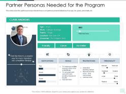 Partner personas needed for the program reseller enablement strategy ppt rules