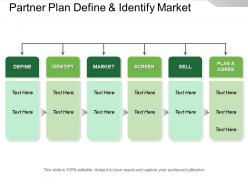 Partner Plan Define And Identify Market