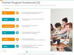 Partner program framework enable partner relationship management prm tool ppt brochure