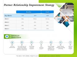 Partner Relationship Improvement Strategy Partner Growth Ppt Powerpoint Presentation Tips