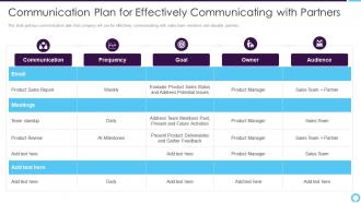 Partner relationship management communication plan effectively communicating partners