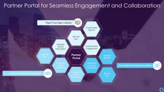 Partner relationship management portal for seamless engagement and collaboration
