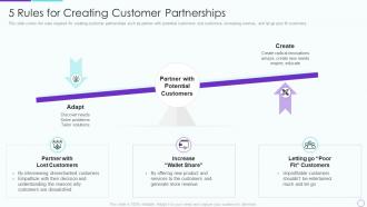 Partner relationship management prm 5 rules for creating customer partnerships