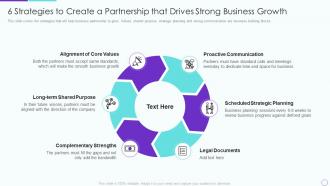 Partner relationship management prm 6 strategies to create a partnership that drives