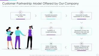 Partner relationship management prm customer partnership model offered by our company